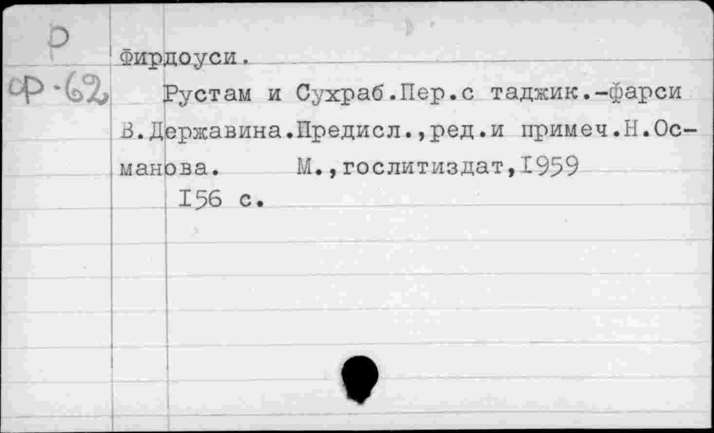 ﻿Фирдоуси.
Рустам и Сухраб.Пер.с таджик.-фарси В.Державина.Предисл. ,ред.и примеч.Н.Ос манова. М.,Гослитиздат,1959
156 с.